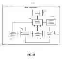 Fig. 16 - Method and apparatus for wireless device with multiple wireless interfaces using proxy mobility