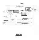 Fig. 19 - Method and apparatus for wireless device with multiple wireless interfaces using proxy mobility