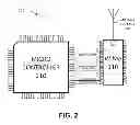 Fig. 03 - Machine to machine development environment