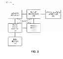 Fig. 04 - Machine to machine development environment