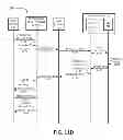 Fig. 16 - Machine to machine development environment