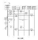 Fig. 18 - Machine to machine development environment