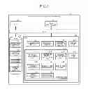 Fig. 02 - INFORMATION PROCESSING APPARATUS AND VERIFICATION METHOD