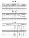Fig. 08 - INFORMATION PROCESSING APPARATUS AND VERIFICATION METHOD
