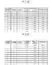Fig. 09 - INFORMATION PROCESSING APPARATUS AND VERIFICATION METHOD