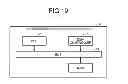 Fig. 17 - INFORMATION PROCESSING APPARATUS AND VERIFICATION METHOD