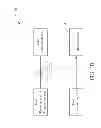 Fig. 07 - Bus detection and control method and bus detection and control device and mobile industry processor interface system thereof