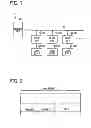 Fig. 02 - COMMUNICATION SYSTEM
