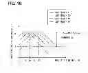 Fig. 10 - COMMUNICATION SYSTEM