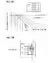 Fig. 13 - COMMUNICATION SYSTEM