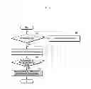 Fig. 04 - METHOD AND APPARATUS FOR ALLOCATING INTERRUPTS IN A MULTI-CORE SYSTEM