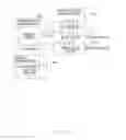 Fig. 14 - ELECTRONIC DEVICE AND DEVICE ACCESS METHOD
