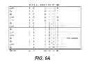 Fig. 06 - Use of bloom filter and improved program algorithm for increased data protection in CAM NAND memory