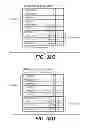 Fig. 27 - Use of bloom filter and improved program algorithm for increased data protection in CAM NAND memory