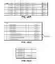 Fig. 30 - Use of bloom filter and improved program algorithm for increased data protection in CAM NAND memory