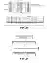 Fig. 32 - Use of bloom filter and improved program algorithm for increased data protection in CAM NAND memory
