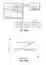 Fig. 34 - Use of bloom filter and improved program algorithm for increased data protection in CAM NAND memory