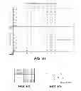 Fig. 45 - Use of bloom filter and improved program algorithm for increased data protection in CAM NAND memory