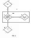 Fig. 09 - Cache device for hard disk drives and methods of operations