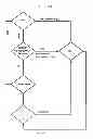 Fig. 14 - Cache device for hard disk drives and methods of operations