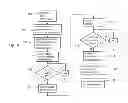 Fig. 04 - Solid-state storage management