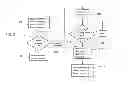 Fig. 06 - Solid-state storage management