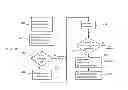 Fig. 07 - Solid-state storage management