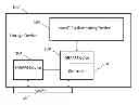 Fig. 01 - Low latency and persistent data storage