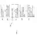 Fig. 03 - Low latency and persistent data storage