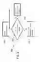 Fig. 04 - Low latency and persistent data storage