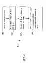 Fig. 05 - Low latency and persistent data storage