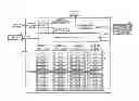 Fig. 01 - Memory system