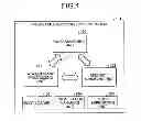 Fig. 05 - Memory system