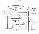 Fig. 06 - Memory system