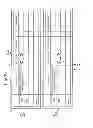 Fig. 16 - Memory system