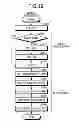 Fig. 19 - Memory system