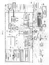 Fig. 02 - Management of memory refresh power consumption