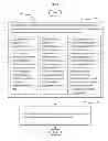 Fig. 06 - Management of memory refresh power consumption