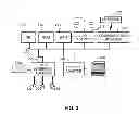 Fig. 03 - Creating a single library image from multiple independent tape libraries