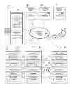 Fig. 01 - Method and apparatus for achieving optimal resource allocation dynamically in a distributed computing environment