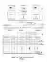 Fig. 06 - Method and apparatus for achieving optimal resource allocation dynamically in a distributed computing environment