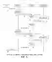 Fig. 09 - Method and apparatus for achieving optimal resource allocation dynamically in a distributed computing environment