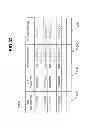Fig. 33 - Computer system, computer and method for performing thin provisioning capacity management in coordination with virtual machines