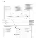 Fig. 01 - Asynchronous persistent stores for transactions