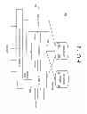 Fig. 13 - Deleting records in a multi-level storage architecture without record locks