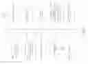 Fig. 06 - MANAGING DATA WITHIN A CACHE