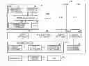 Fig. 01 - ARITHMETIC PROCESSING DEVICE AND METHOD FOR CONTROLLING THE SAME