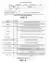 Fig. 04 - Transactional memory that performs a PPM 32-bit lookup operation