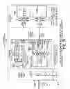 Fig. 28 - Transactional memory that performs a PPM 32-bit lookup operation