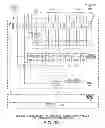Fig. 30 - Transactional memory that performs a PPM 32-bit lookup operation